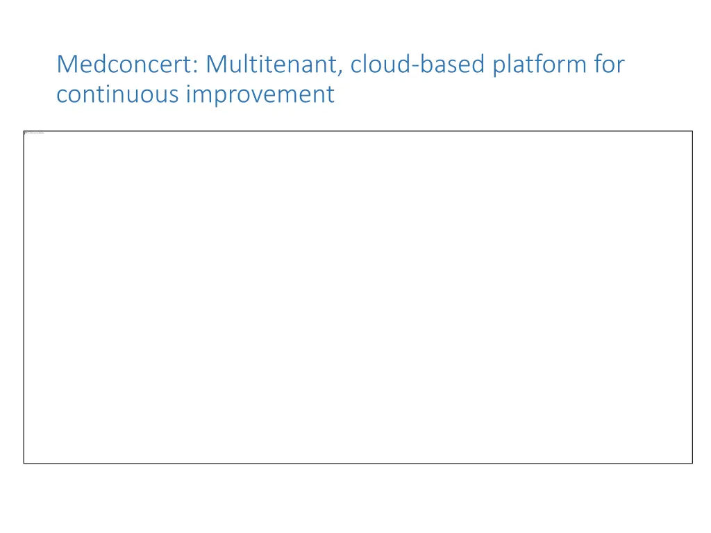 medconcert multitenant cloud based platform
