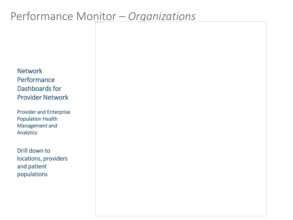 performance monitor organizations