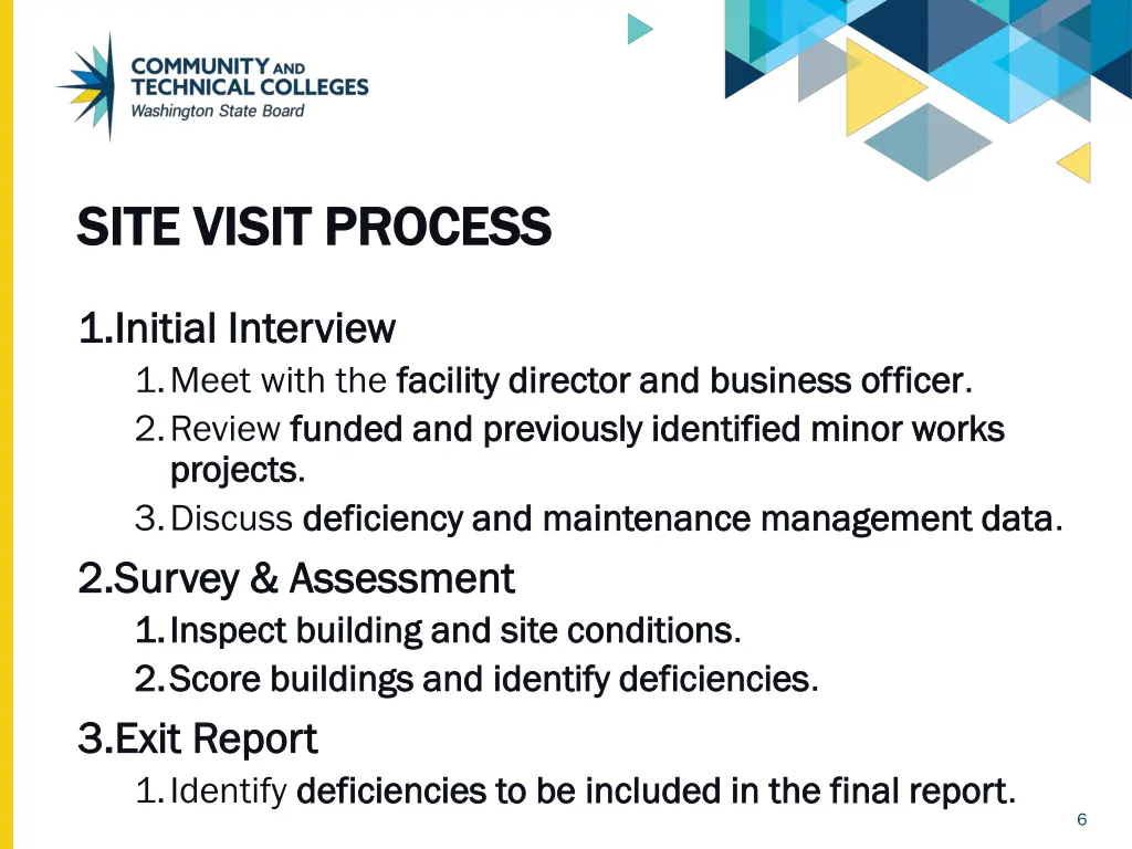site visit process site visit process