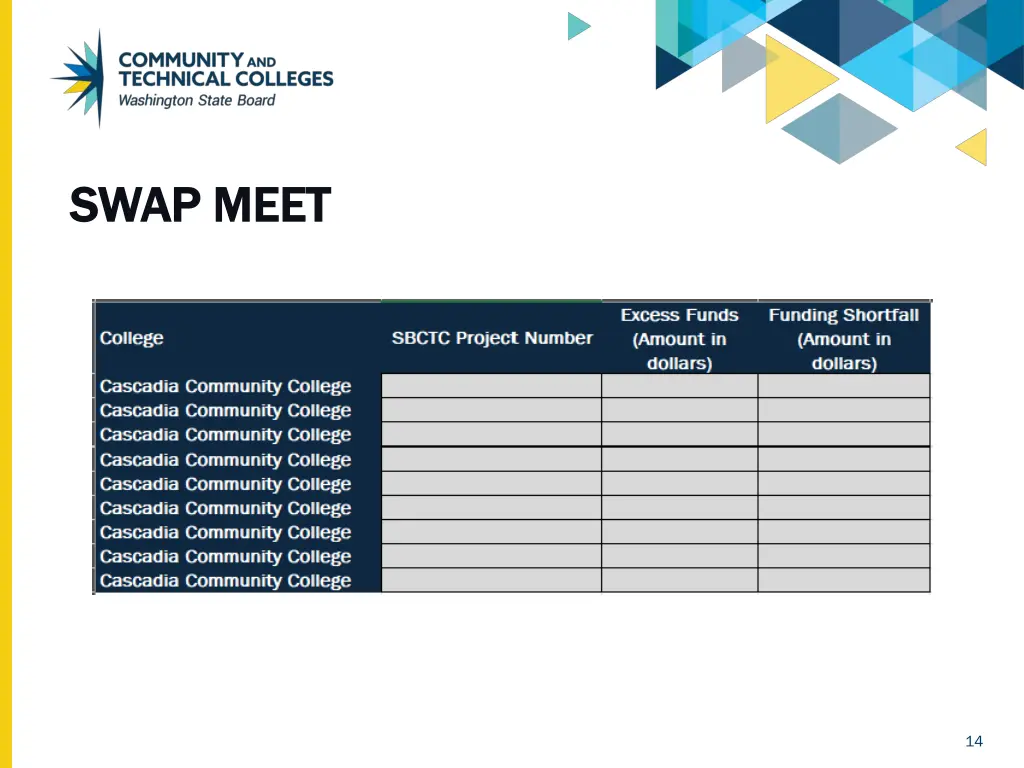 swap meet swap meet 1