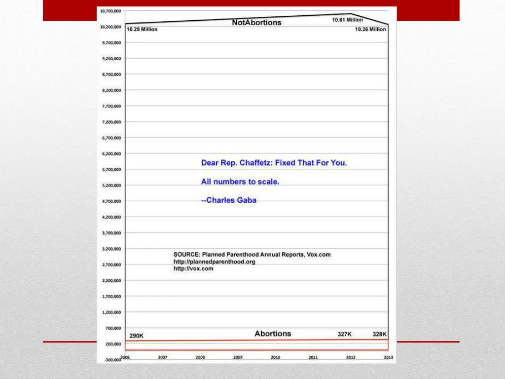 slide7