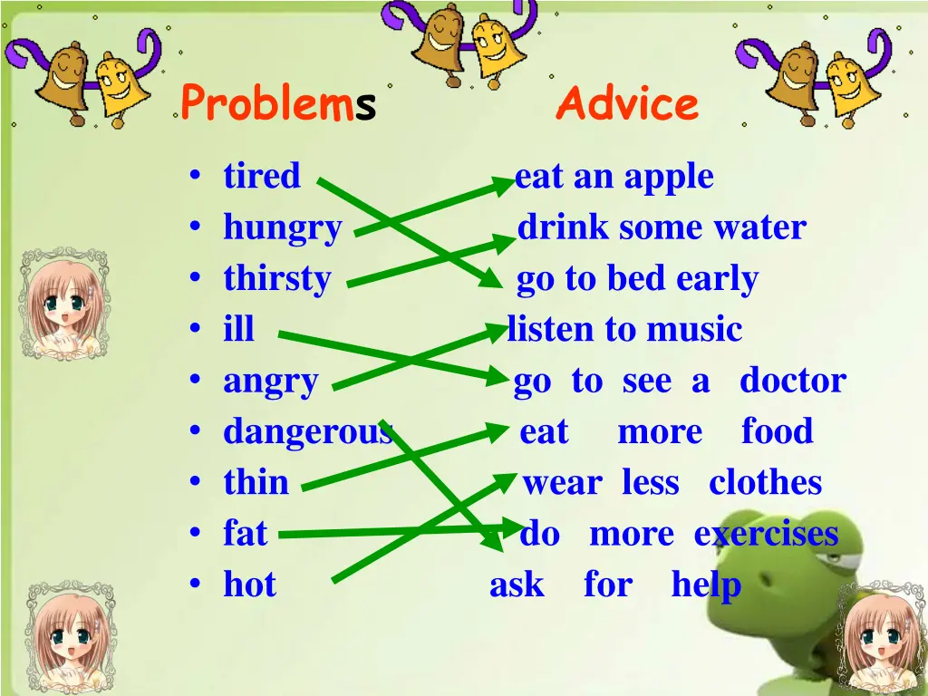 problems