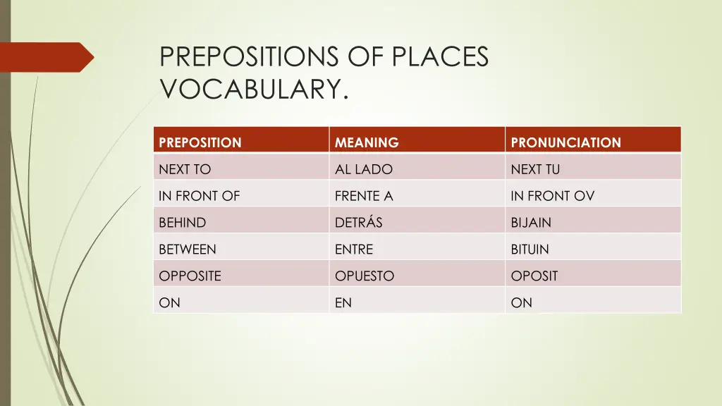 prepositions of places vocabulary