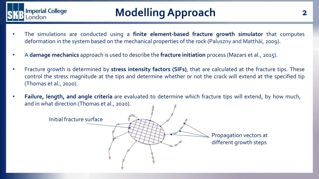modelling approach