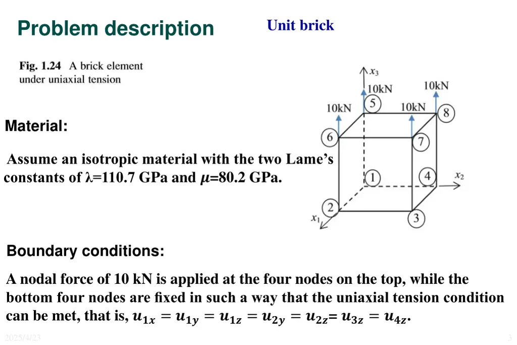 unit brick
