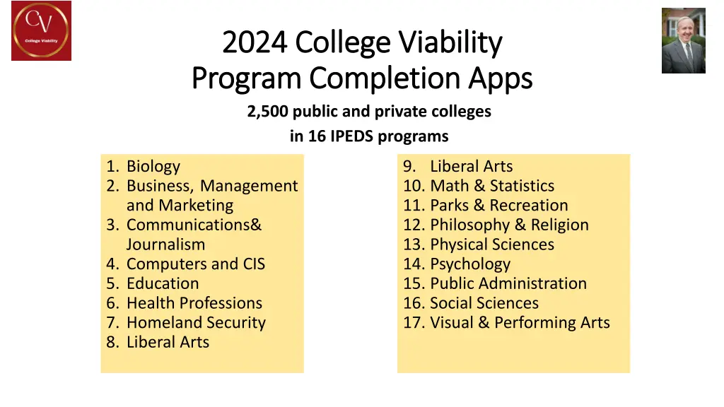2024 college viability 2024 college viability