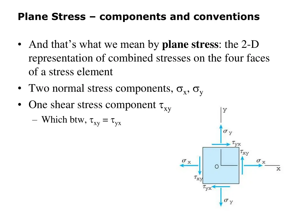 plane stress components and conventions