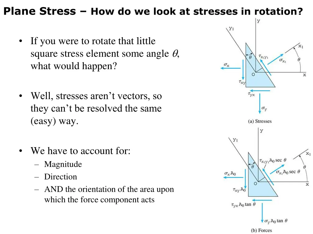 plane stress how do we look at stresses