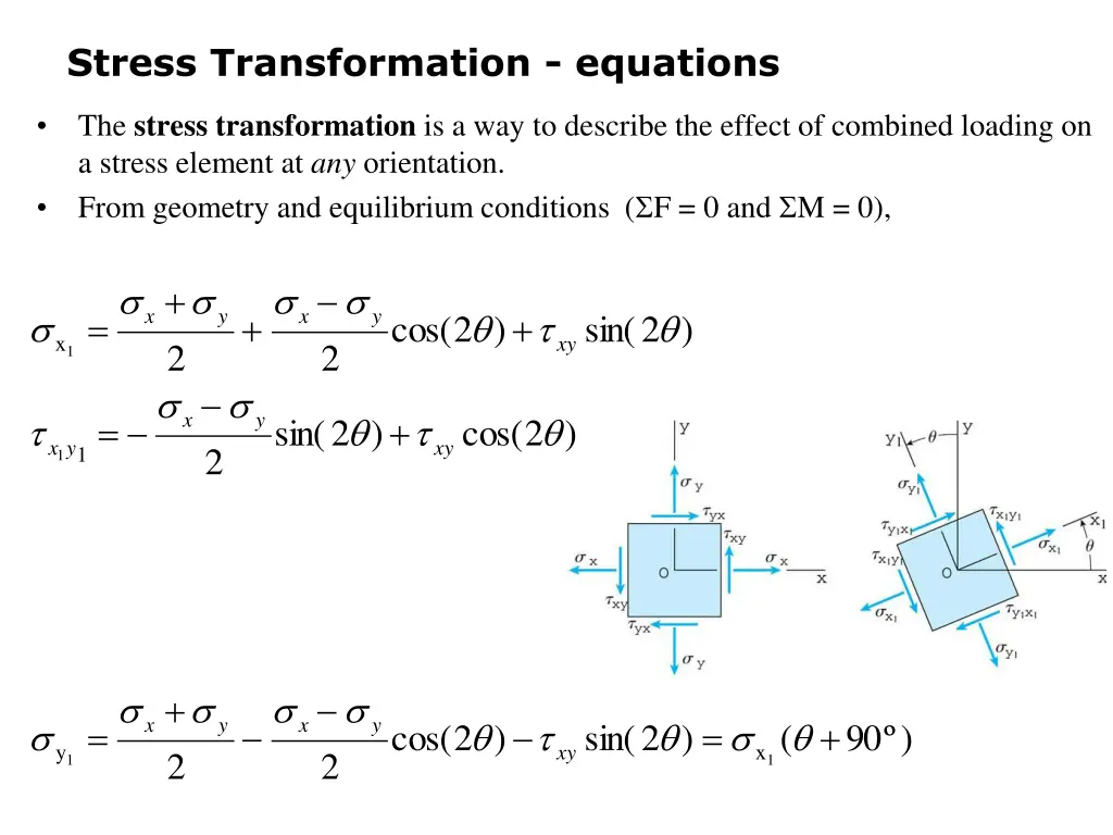 stress transformation equations