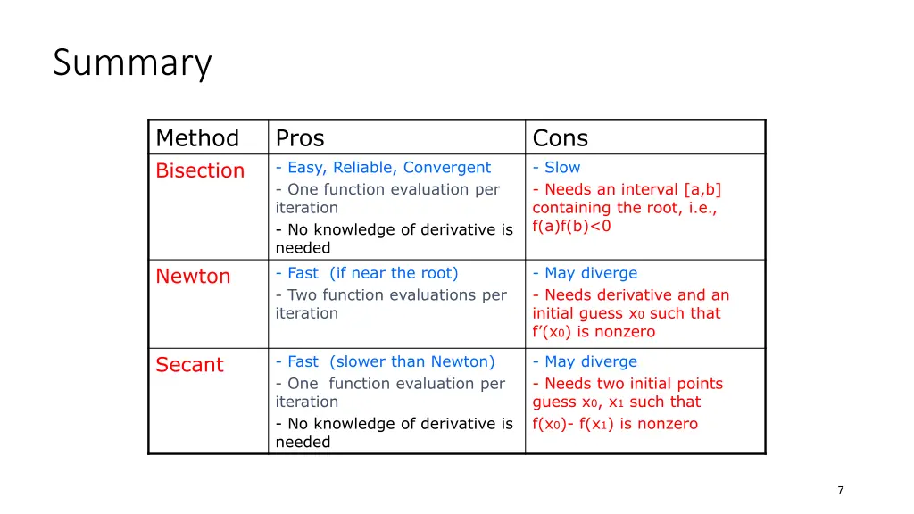 summary