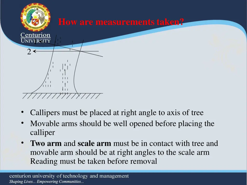 how are measurements taken