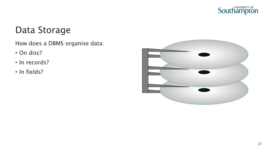 data storage