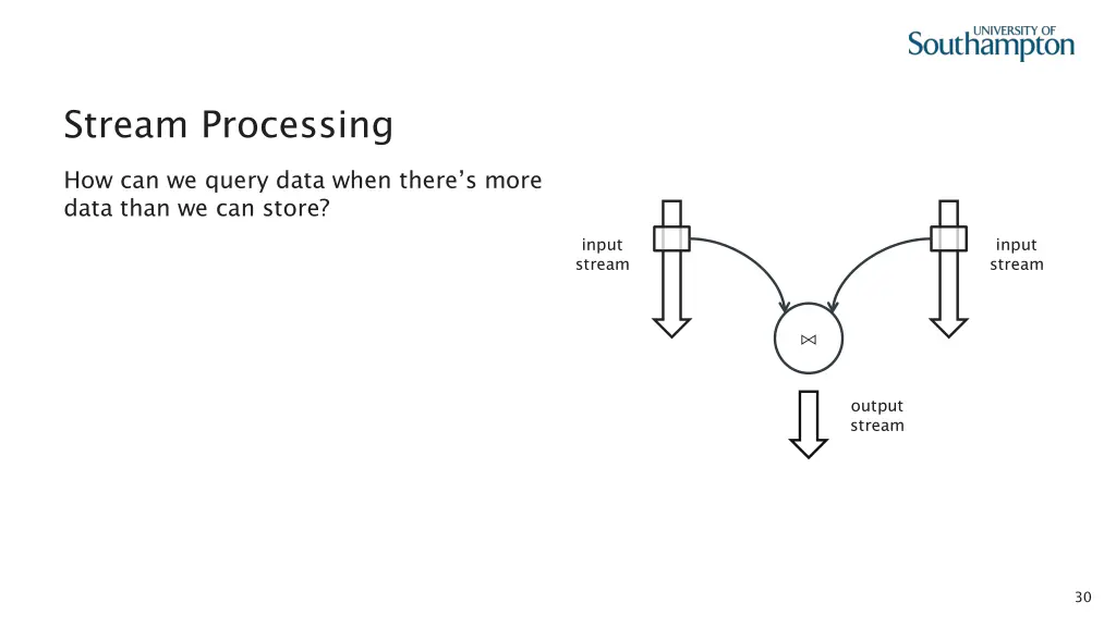 stream processing