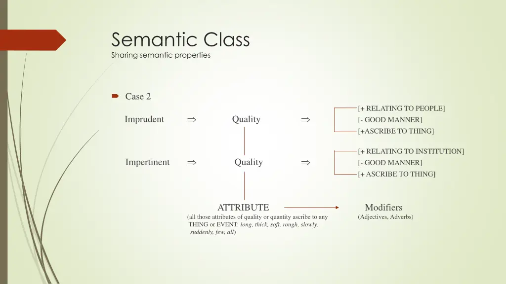 semantic class sharing semantic properties 1