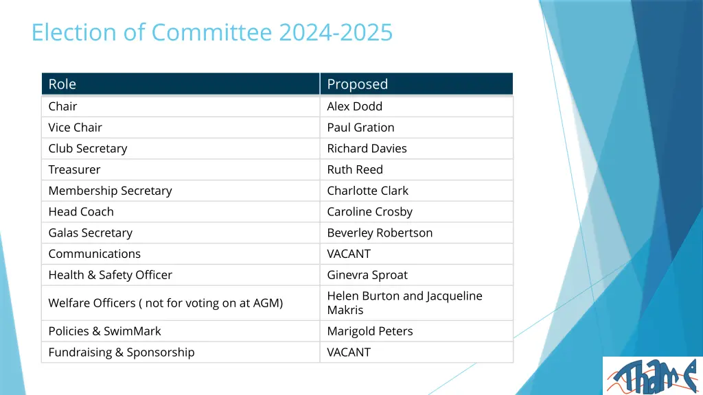 election of committee 2024 2025