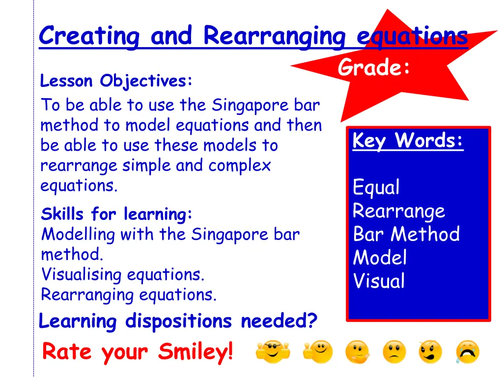 creating and rearranging equations