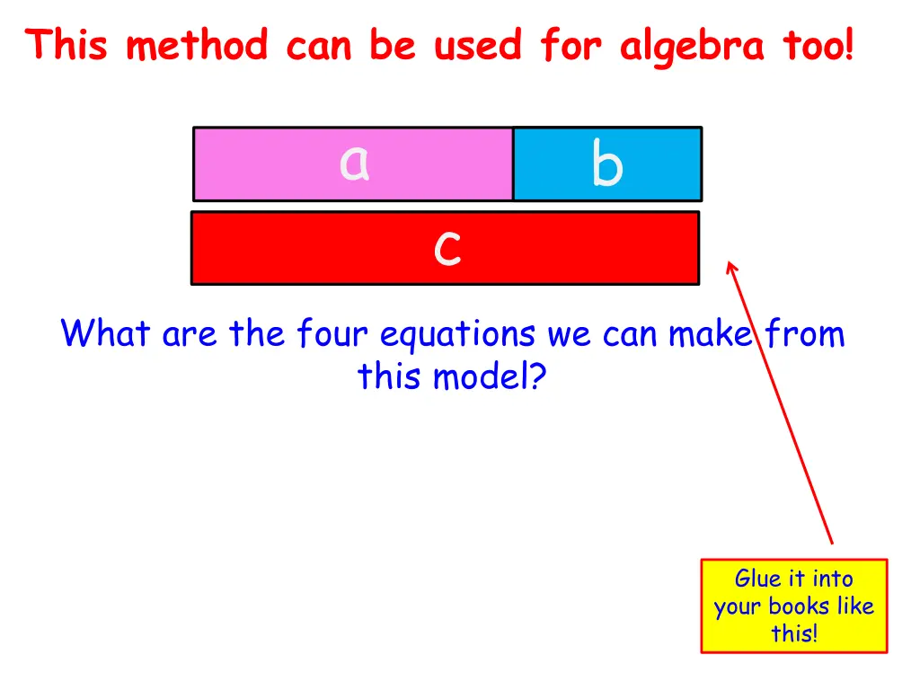 this method can be used for algebra too 1