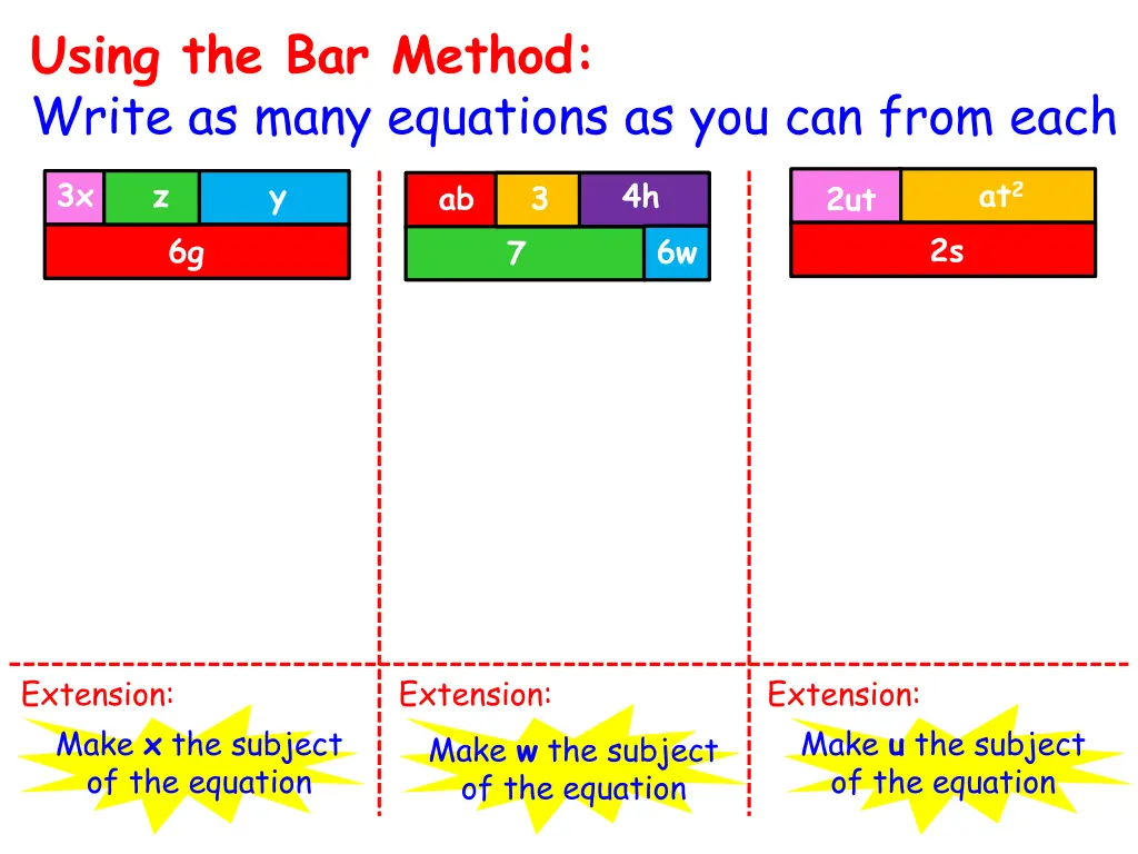 using the bar method write as many equations 1