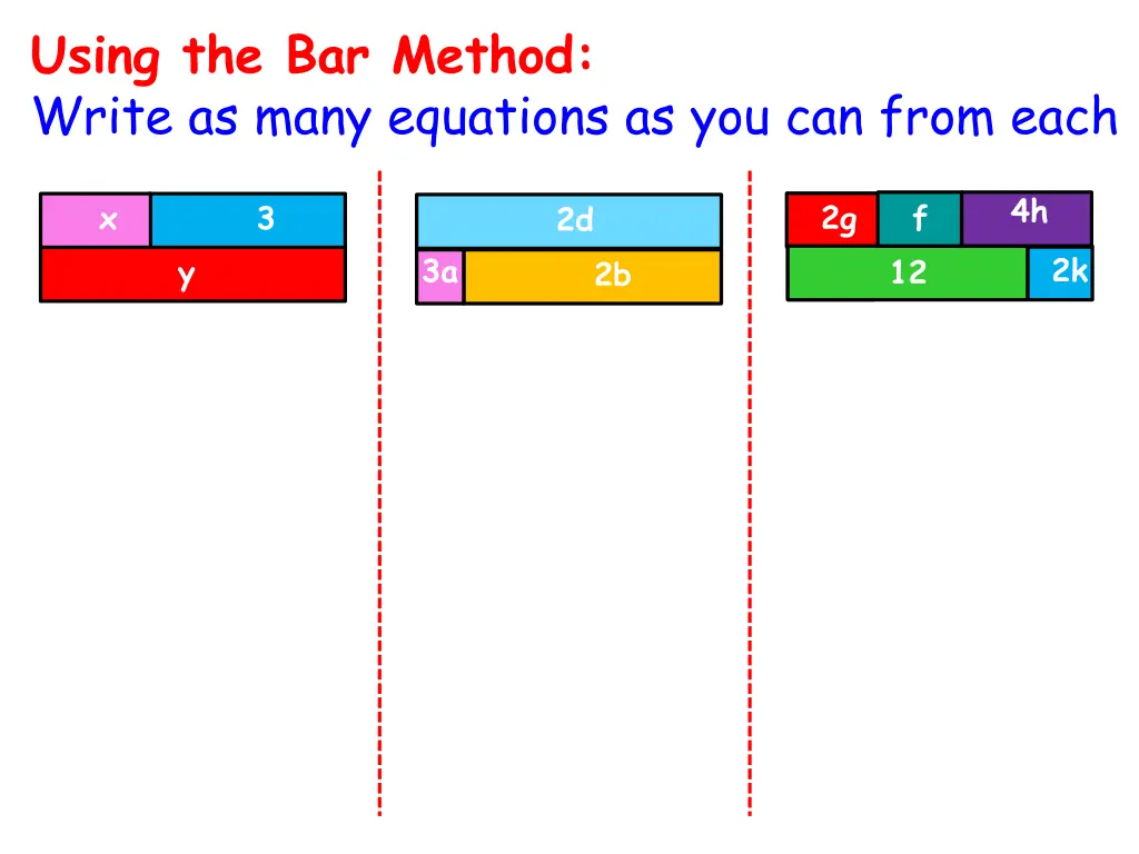 using the bar method write as many equations