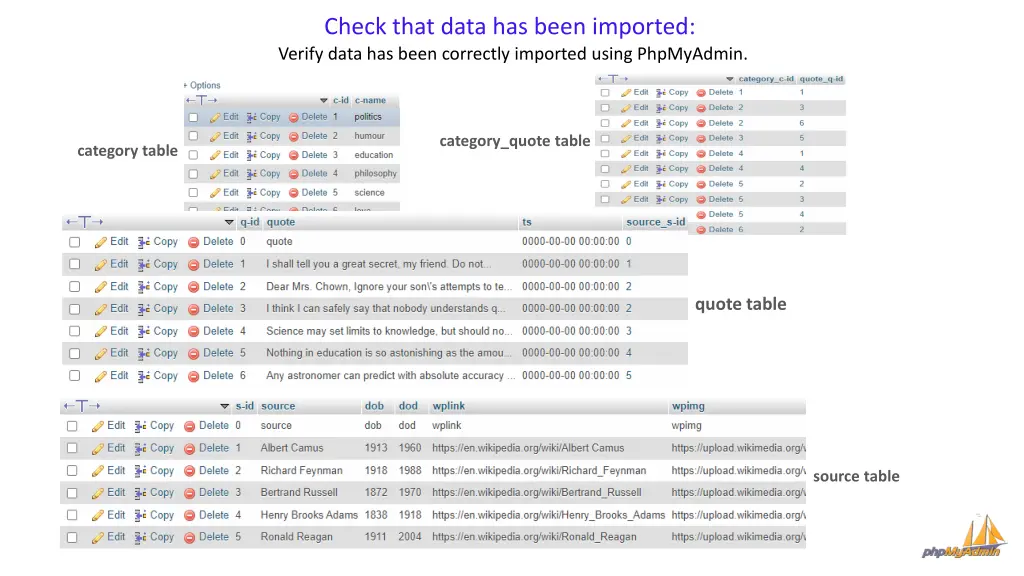 check that data has been imported verify data