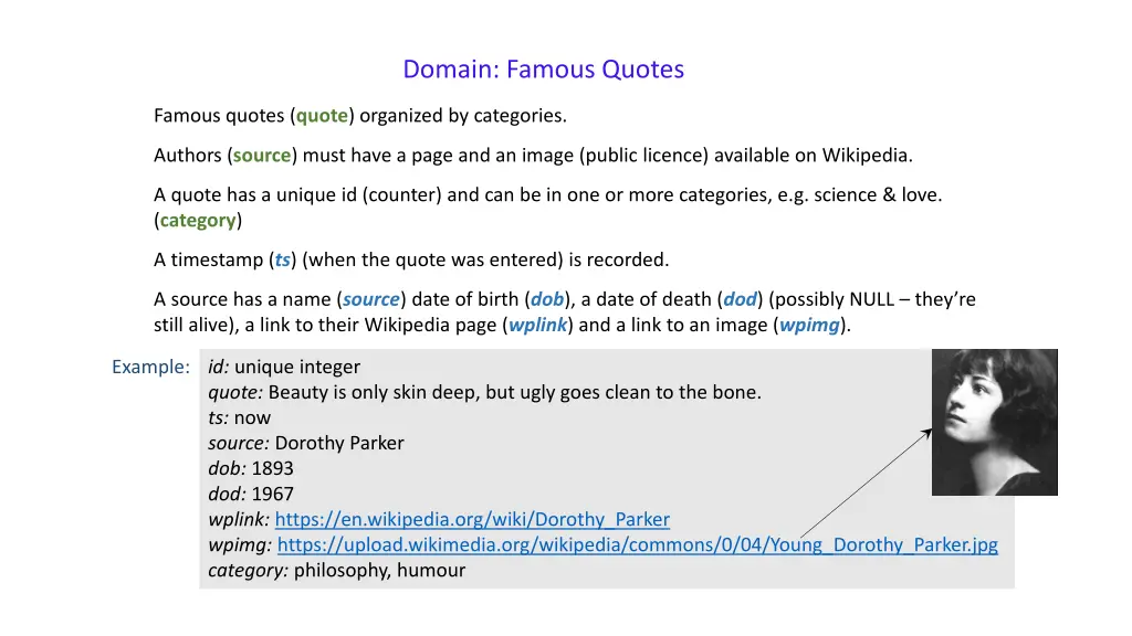 domain famous quotes