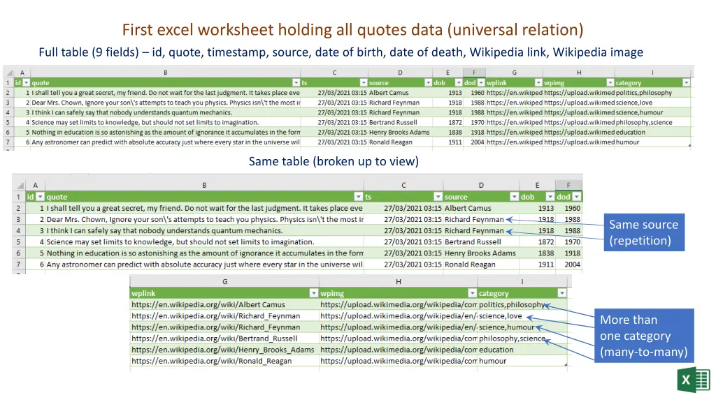 first excel worksheet holding all quotes data