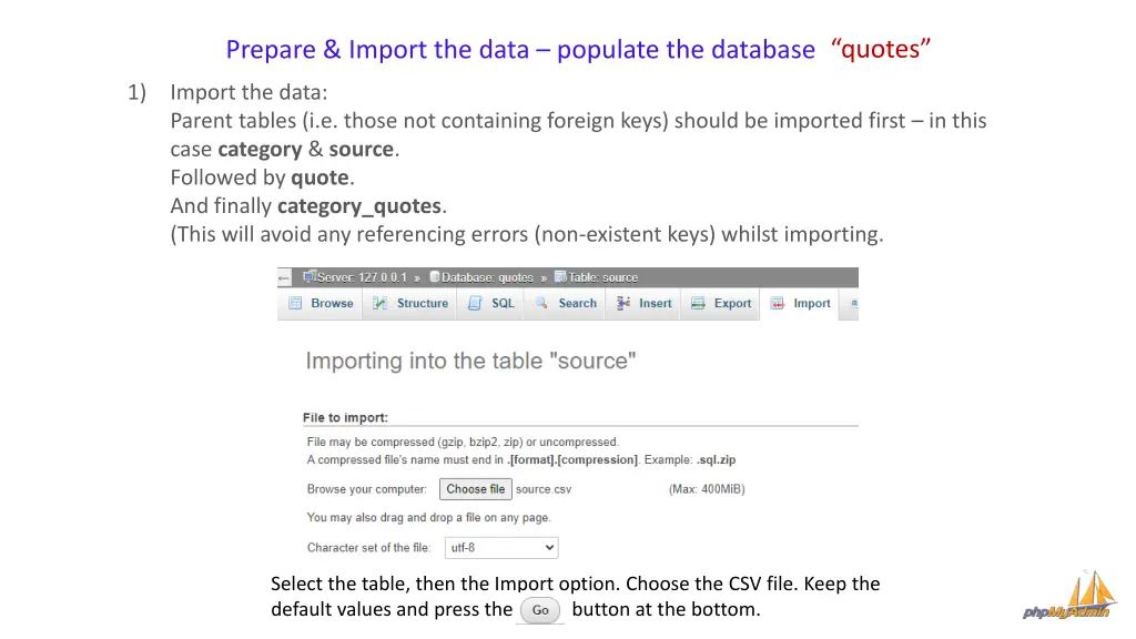 prepare import the data populate the database 1