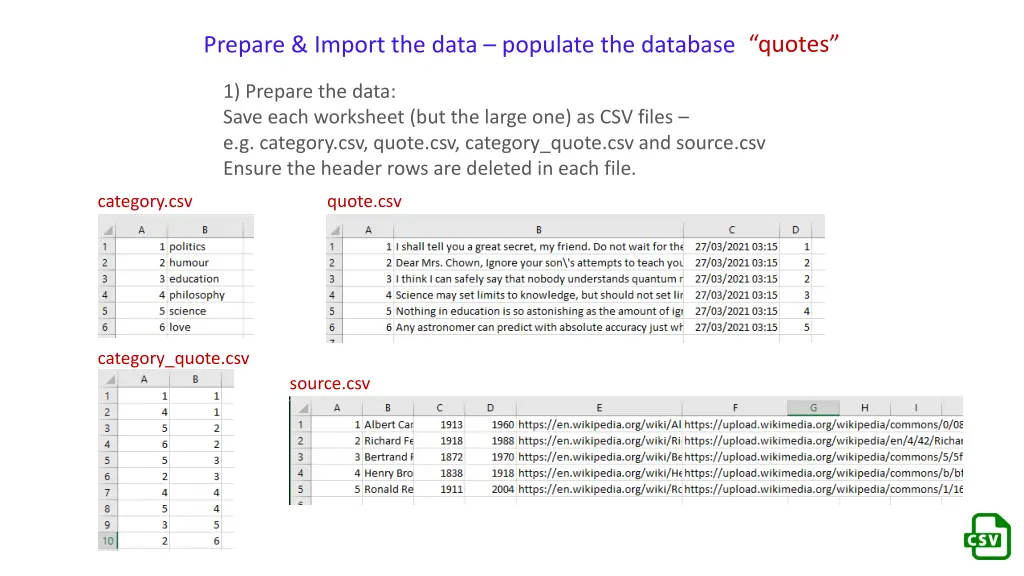 prepare import the data populate the database