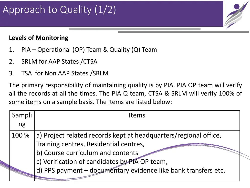 approach to quality 1 2