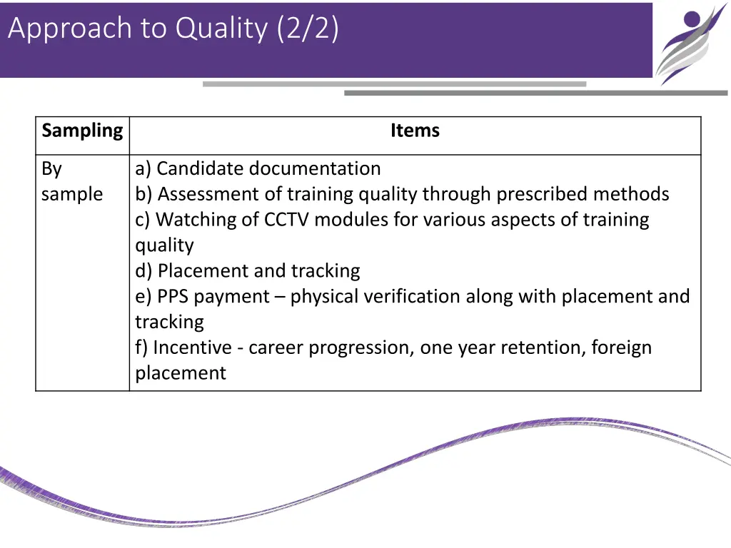 approach to quality 2 2