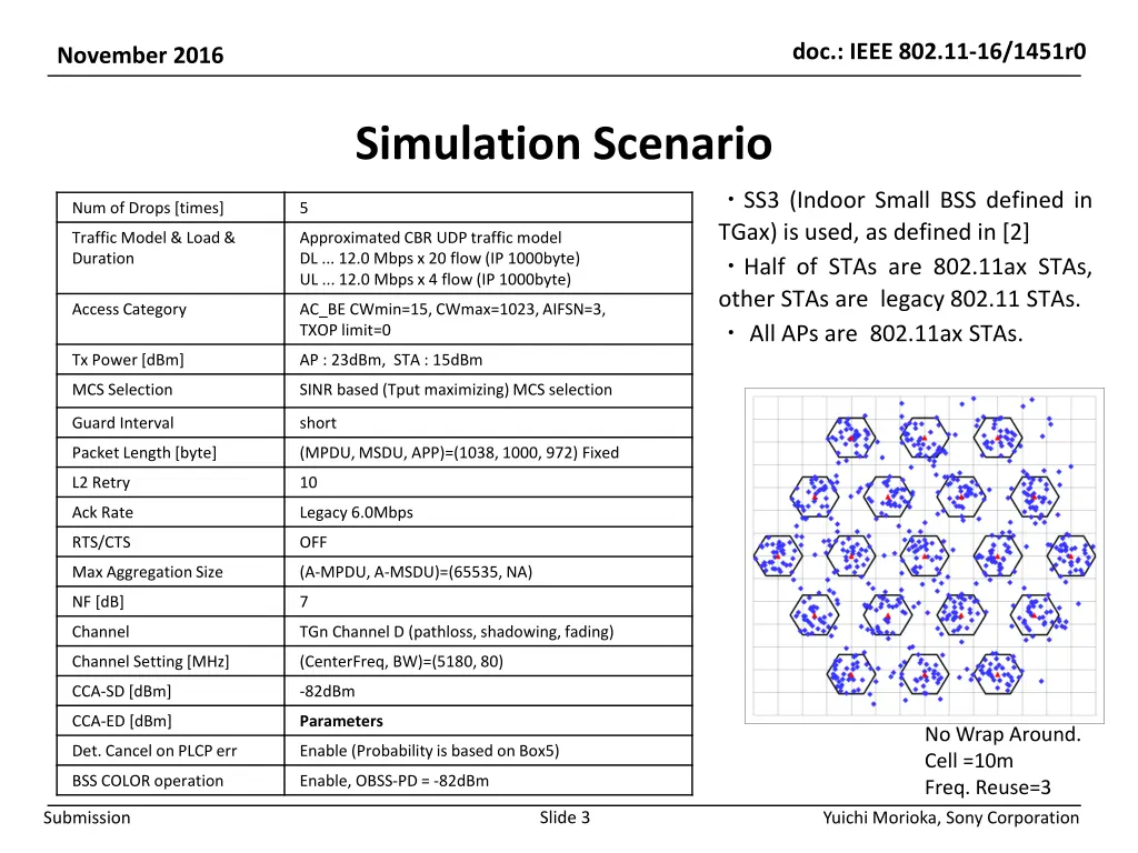 doc ieee 802 11 16 1451r0 2