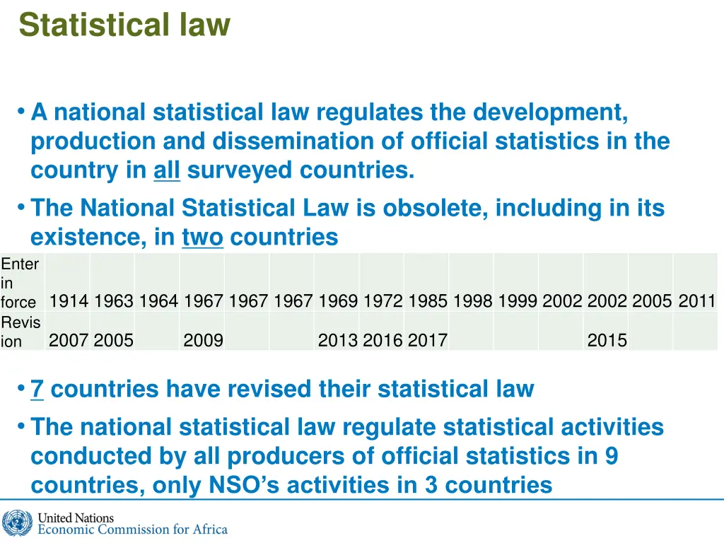 statistical law