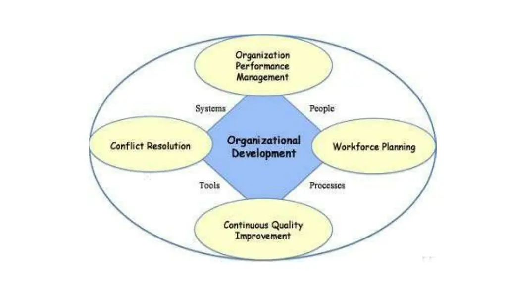 slide20