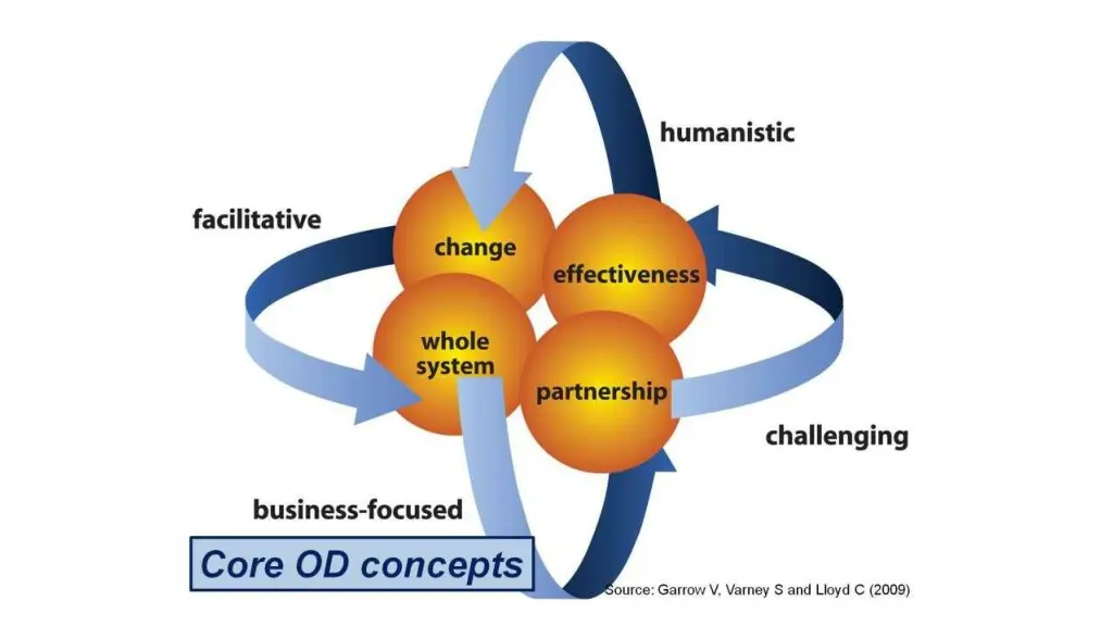 slide28