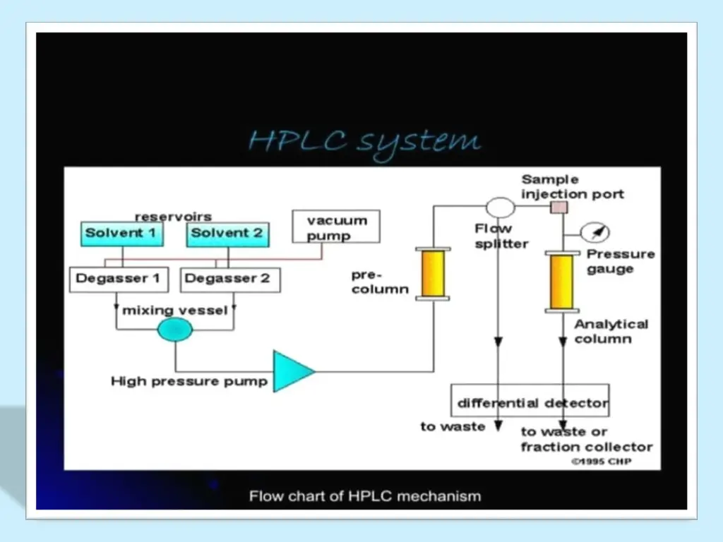 slide12