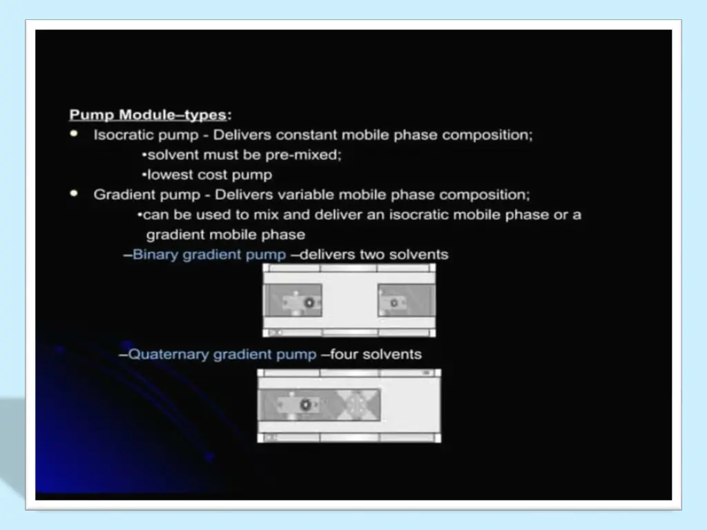 slide19