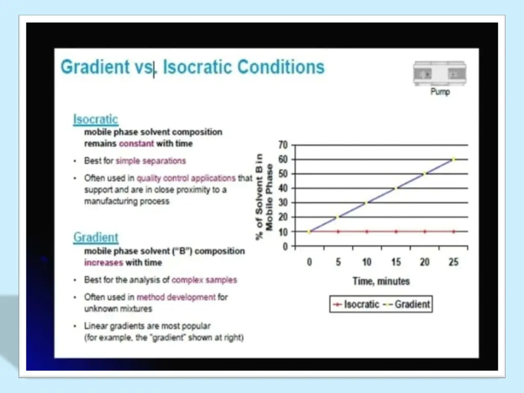 slide20