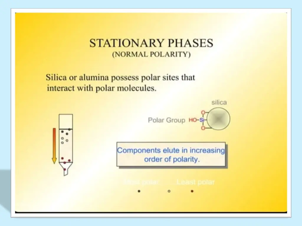 slide28