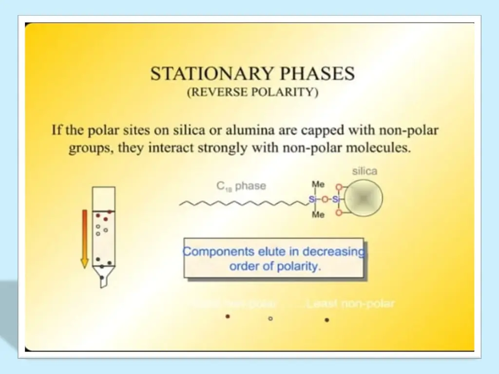 slide30