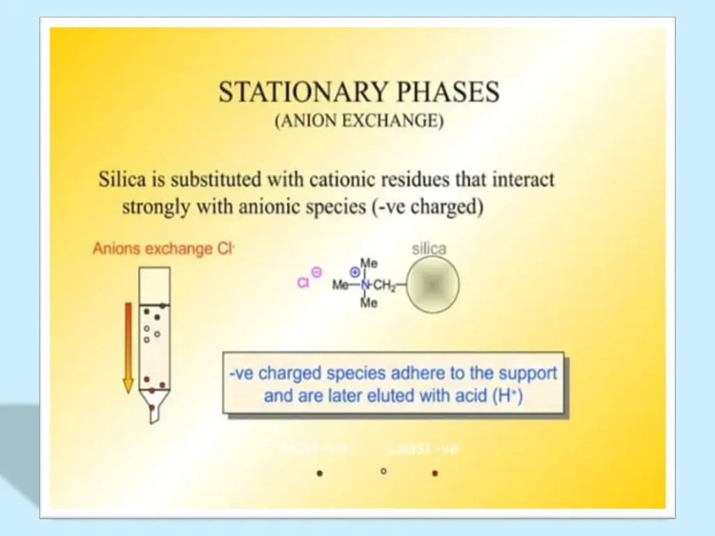 slide34