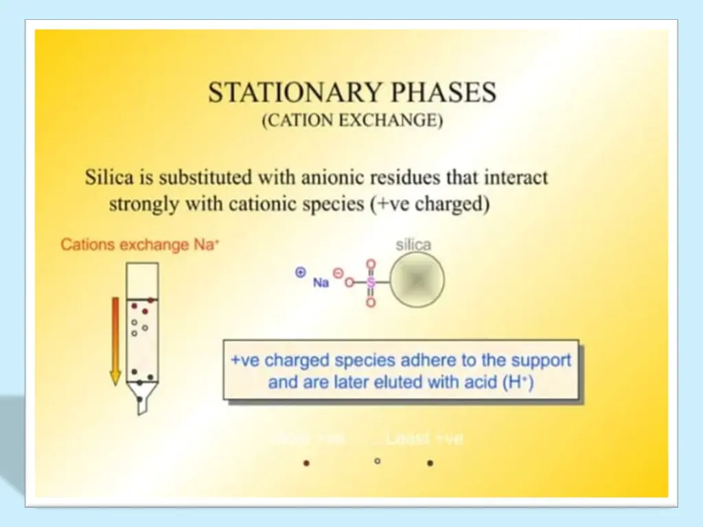 slide35