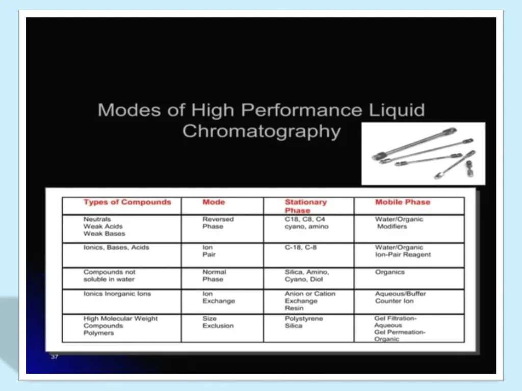 slide36