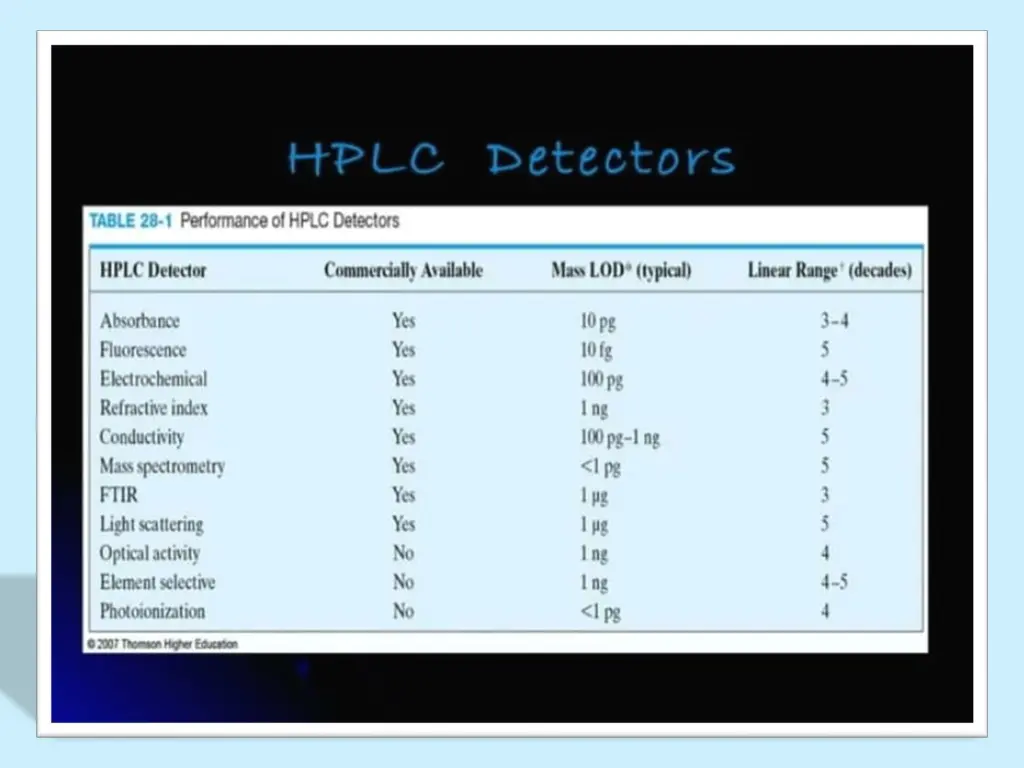 slide40