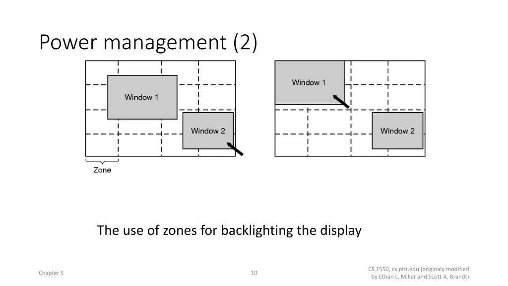 power management 2