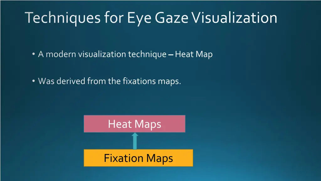 techniques for eye gaze visualization 3