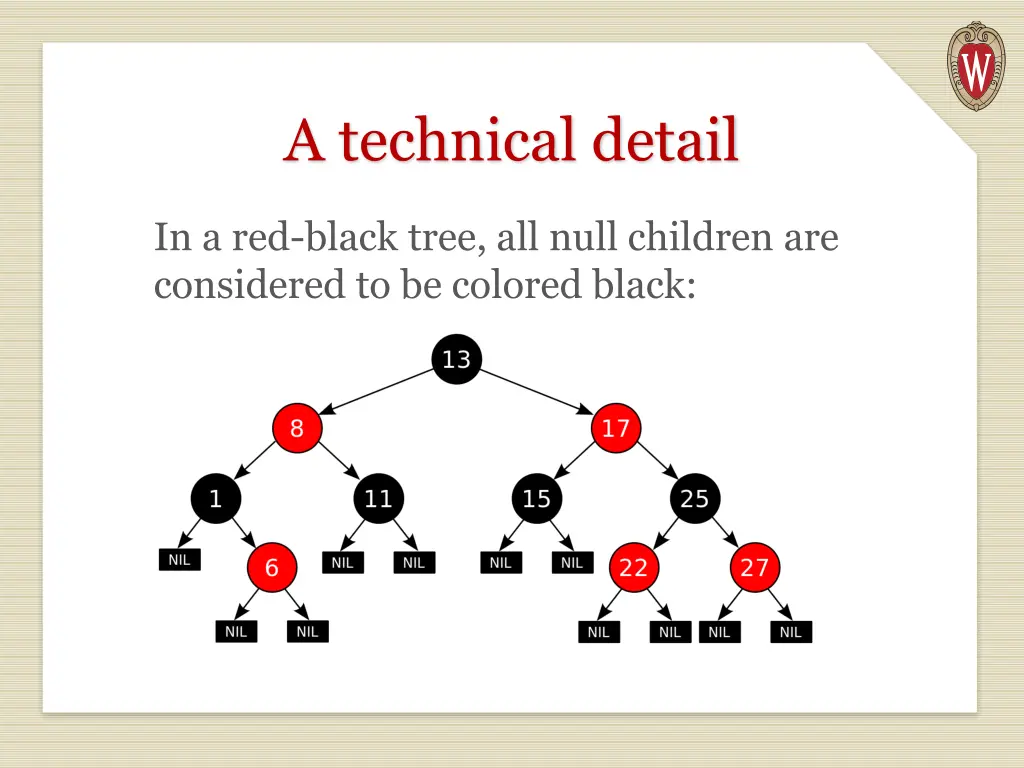 a technical detail