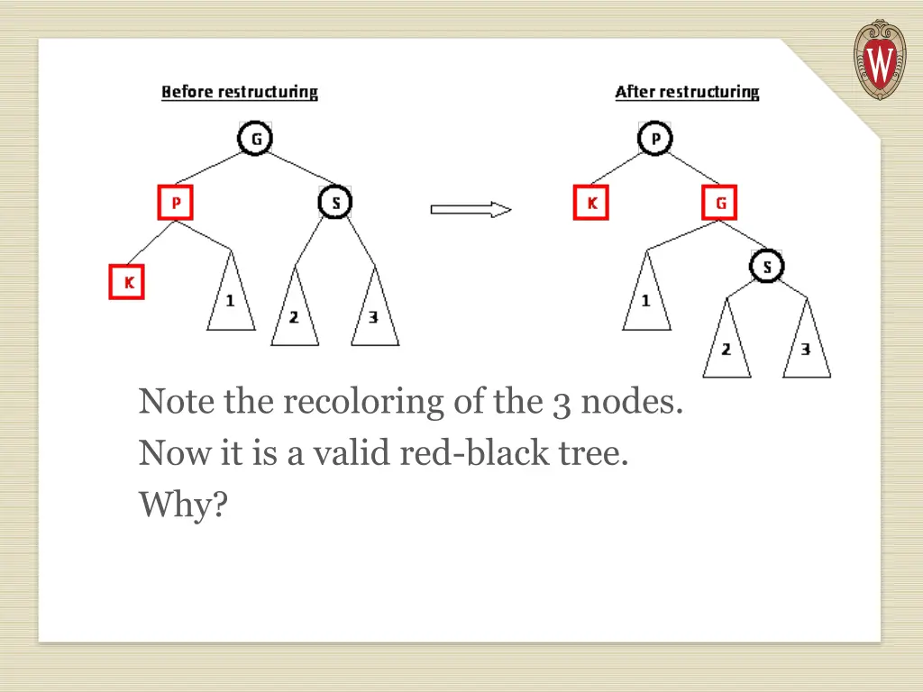 note the recoloring of the 3 nodes
