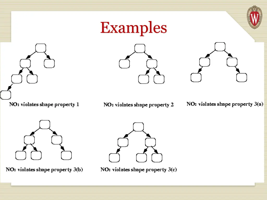 examples