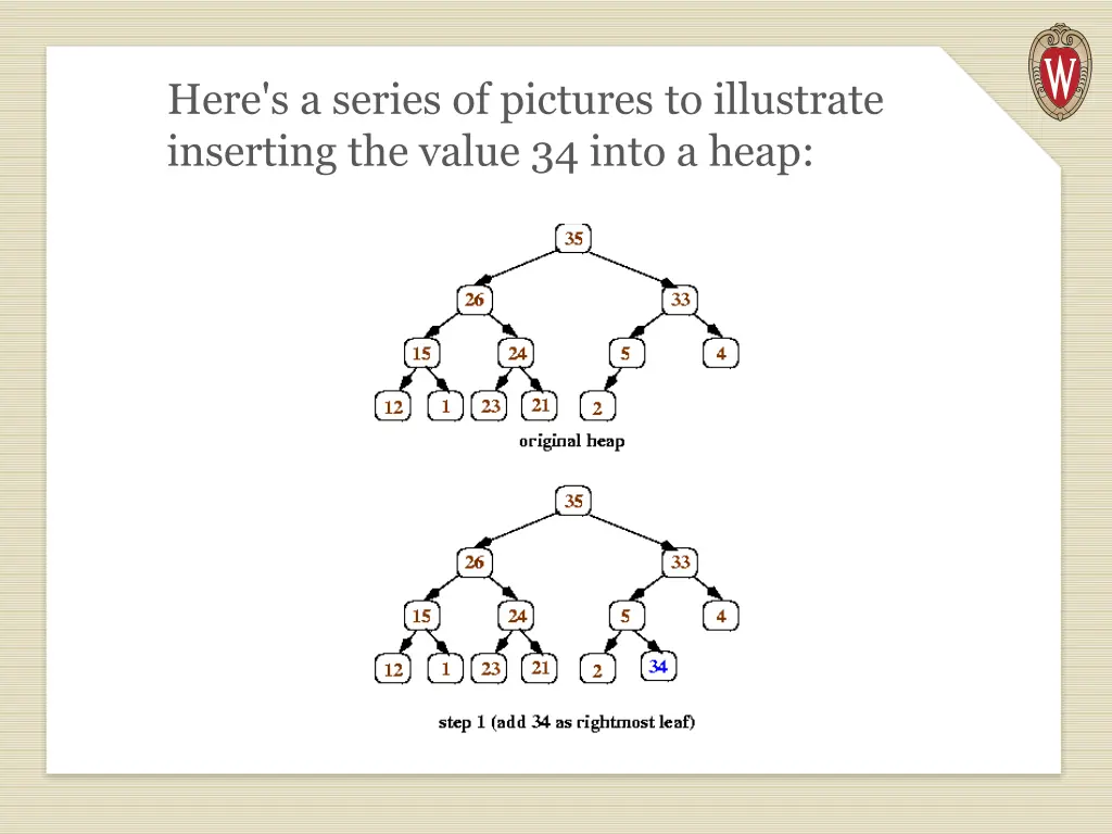 here s a series of pictures to illustrate