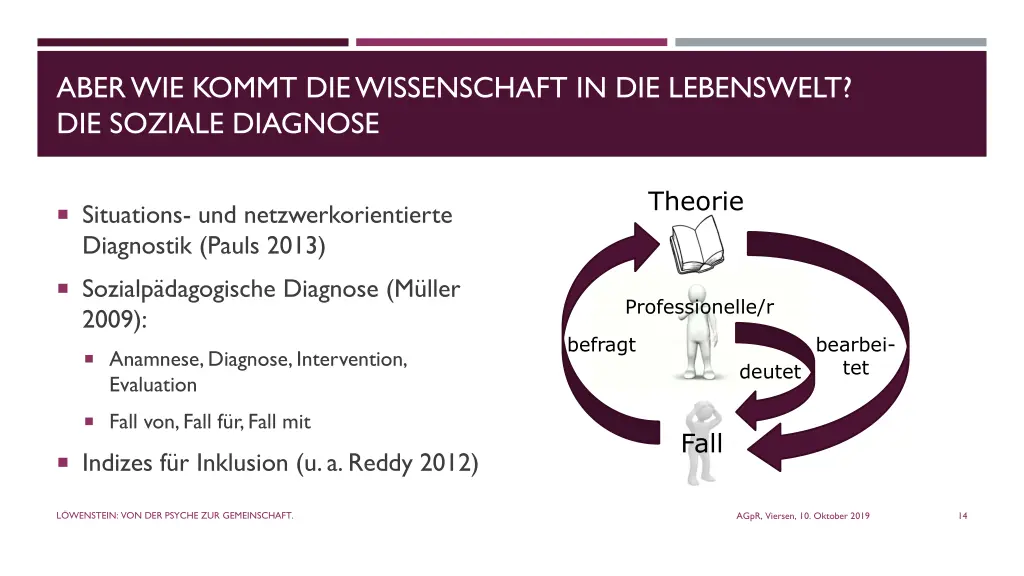 aber wie kommt die wissenschaft in die lebenswelt